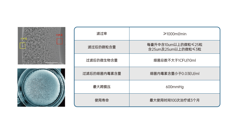 67381顶级游戏·(中国区)官方网站