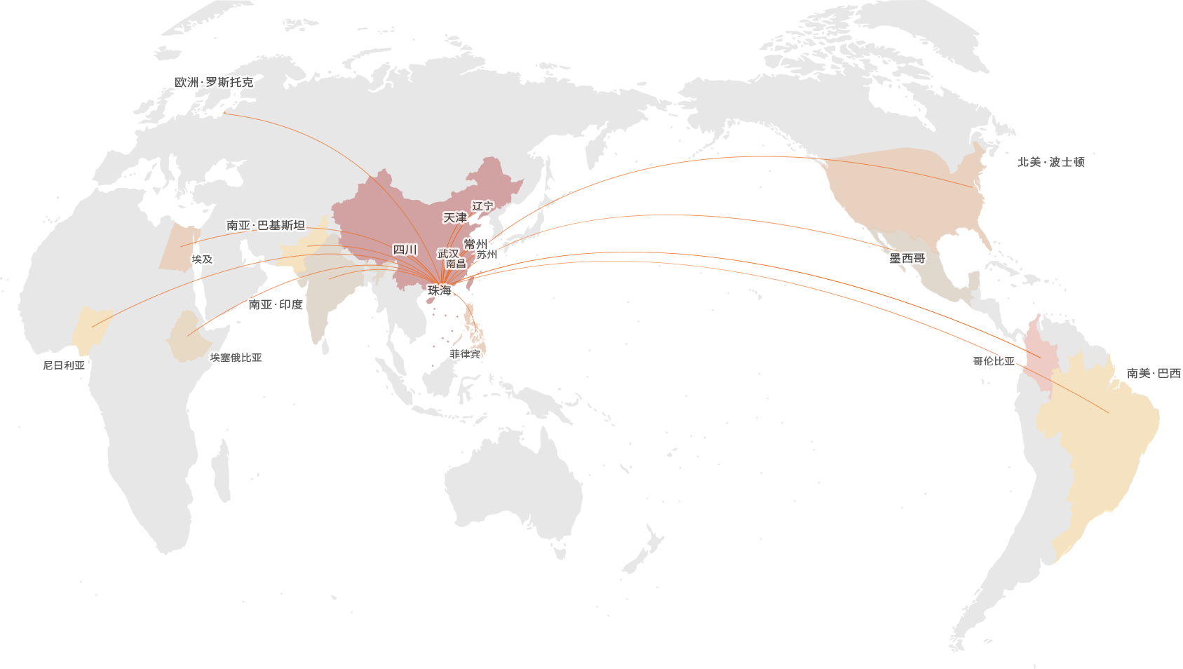 67381顶级游戏·(中国区)官方网站